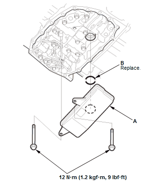 Continuously Variable Transmission (CVT) - Service Information